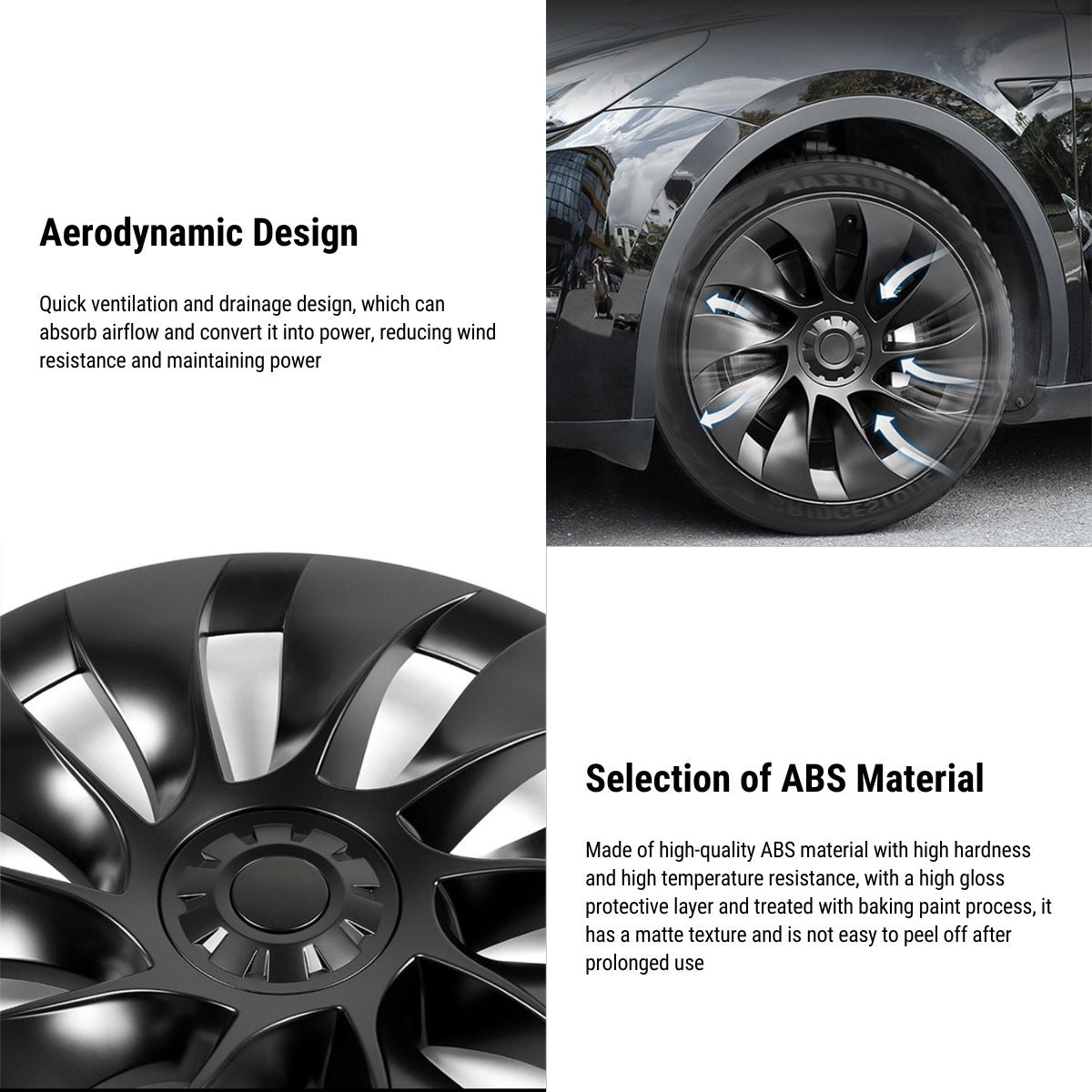 TESERY 20″ Wheel Cover For Tesla Model Y (4PCS)
